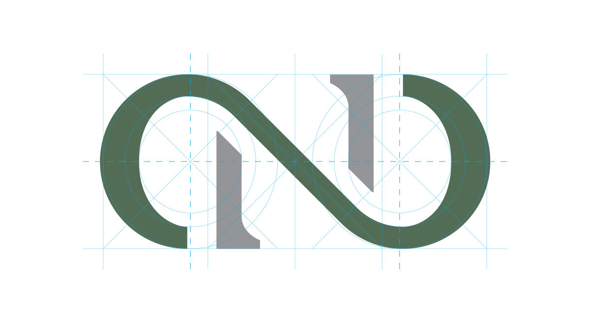 Grupo CND Project